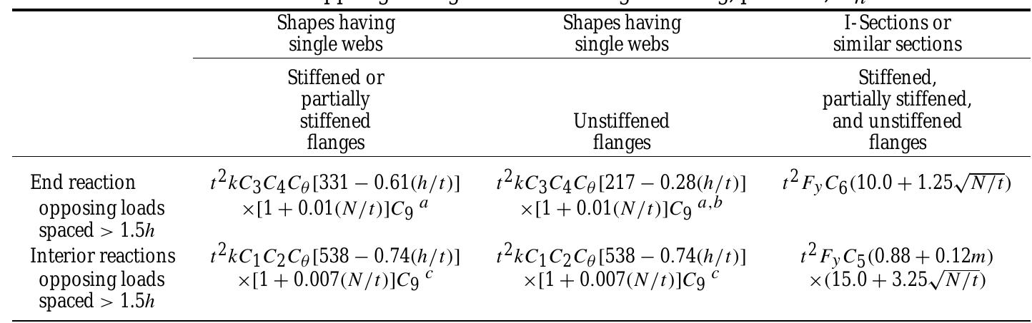 Table 8 - Cold-Formed Steel Structures
