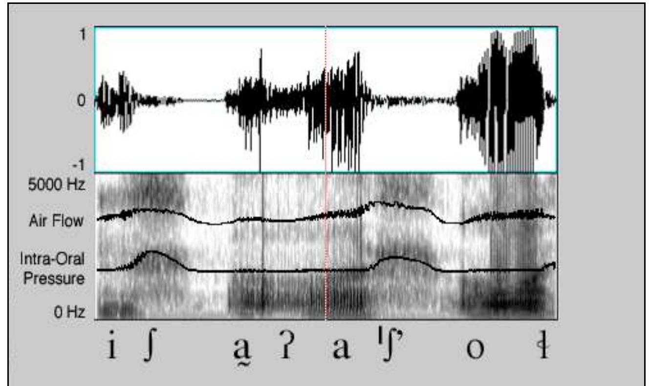 Figure 3. ifaraS 61 ‘his/her ear’  Although no deliberate effort was made to collect airflow data on tokens of plain fricatives. one of the elicitation forms did contain a non-ejective /J/ followed by a vowel, as in Figure 3: 