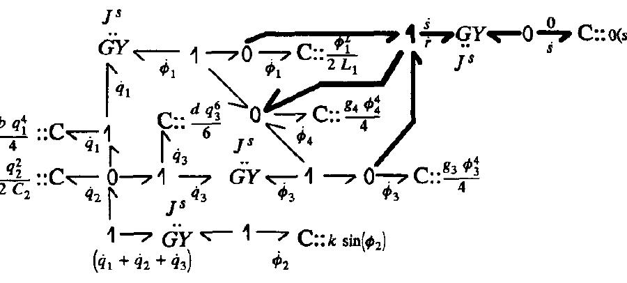 Bond graph model of the lc-circuit of fig. 1 according to