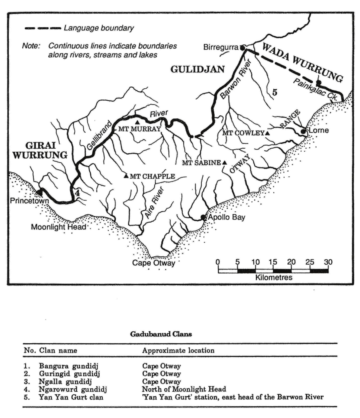 Figure 1 - from Ngemba water values and interests Ngemba old