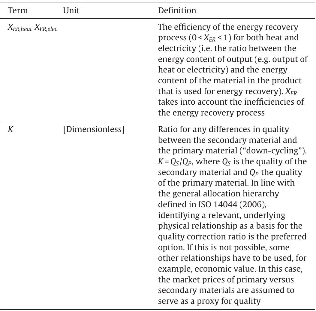 4 For this paper, other life cycle stages (e.g. use stage, distribution) are not con- sidered as they do not pose any production/EoL allocation problem. > All E terms of this paper are expressed in the same unit and are per functional unit of the product analysed.