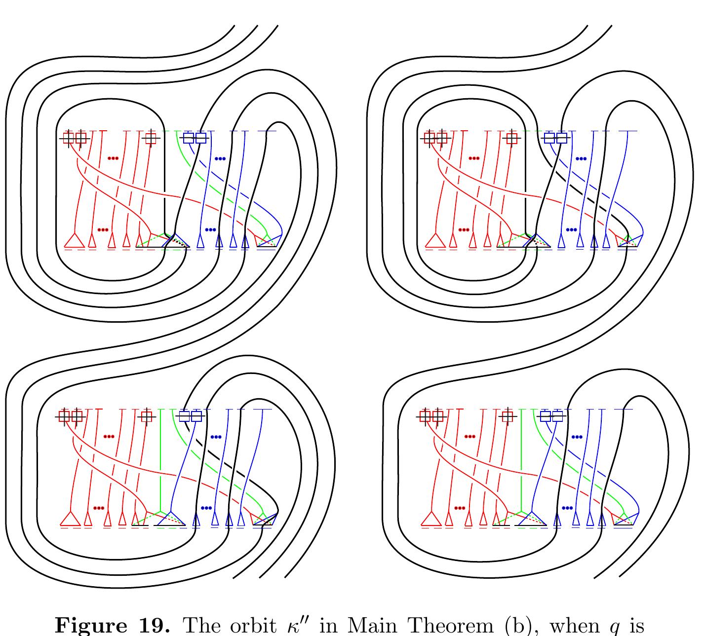 PDF) Hausdorff measure of p-Cantor sets