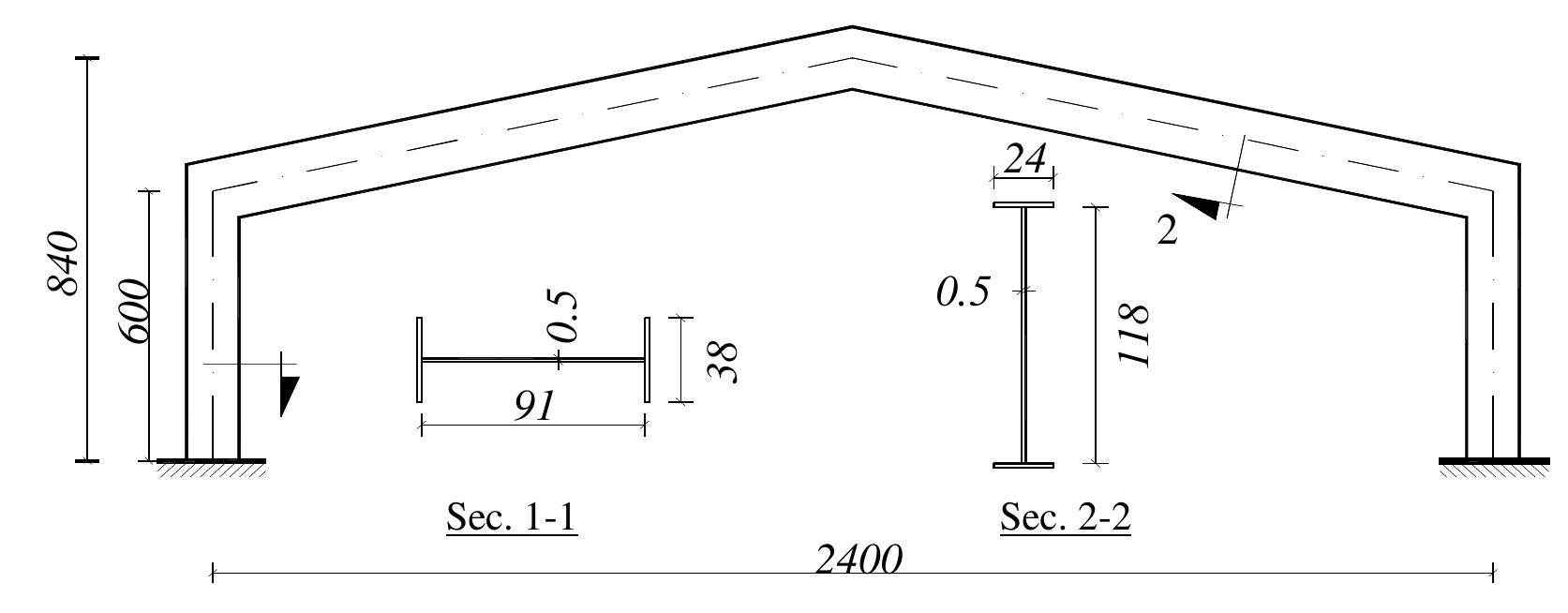 (PDF) DESIGN SYNTHESIS FOR SINGLE- AND MULTI-BAY STEEL FRAMES ACCORDING ...