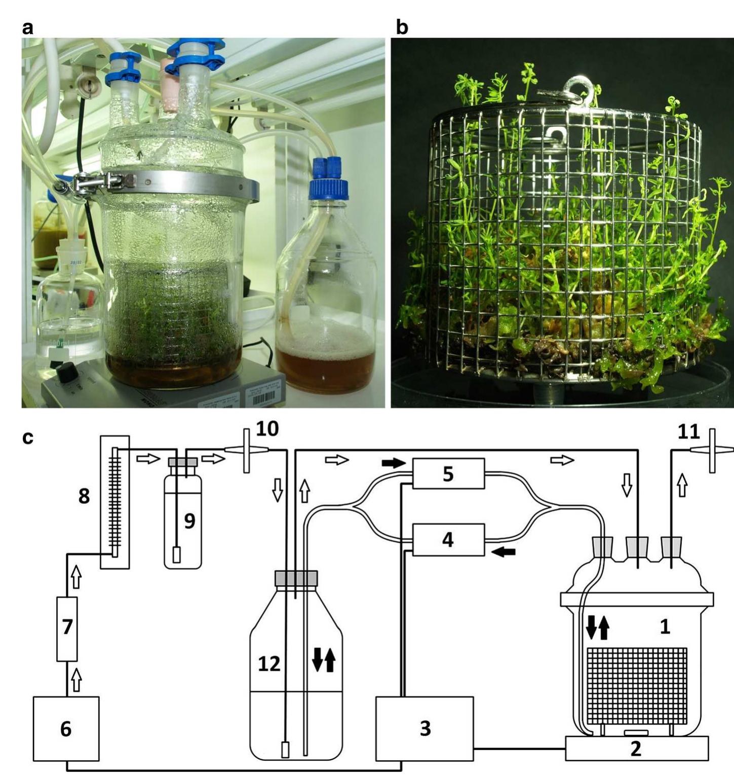 Tib System Figure 108 - from Liquid Filtration