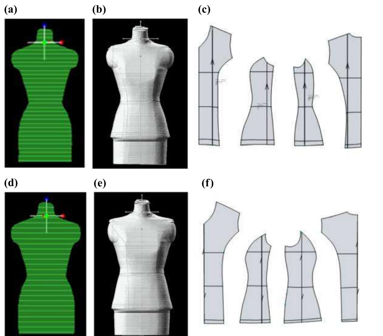 (PDF) Upper garment 3D modeling for pattern making