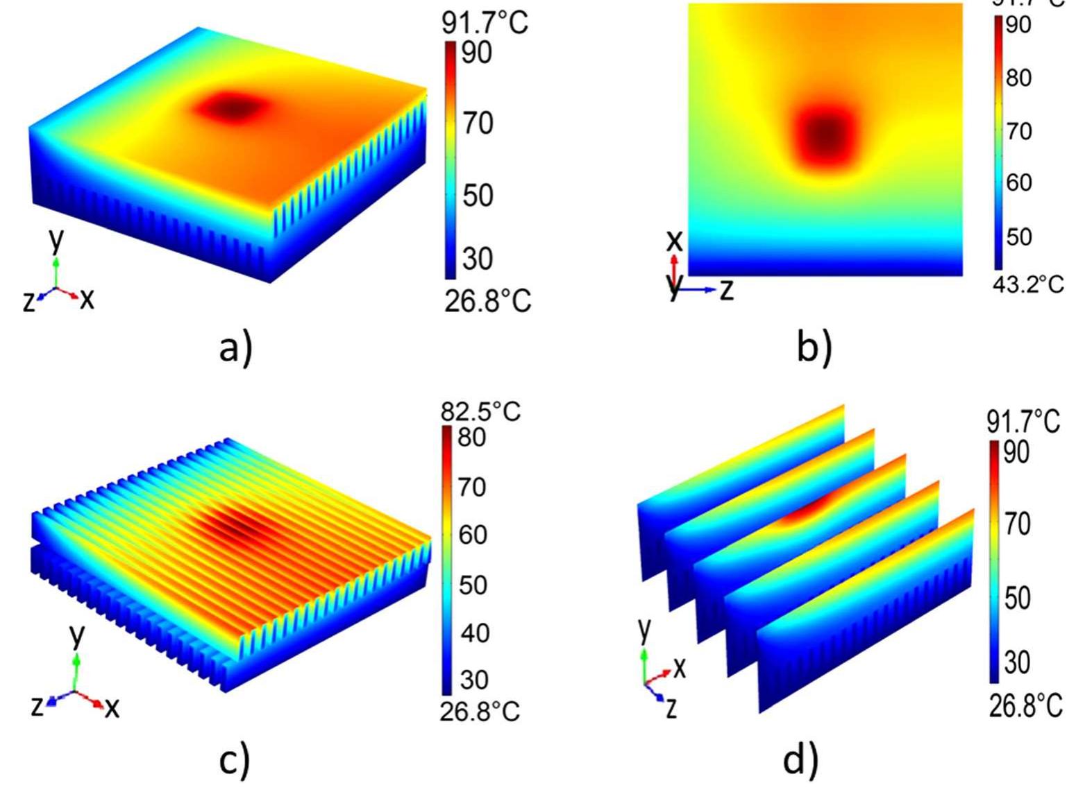 Temperature distribution in case 2 (uniform heat flux of the