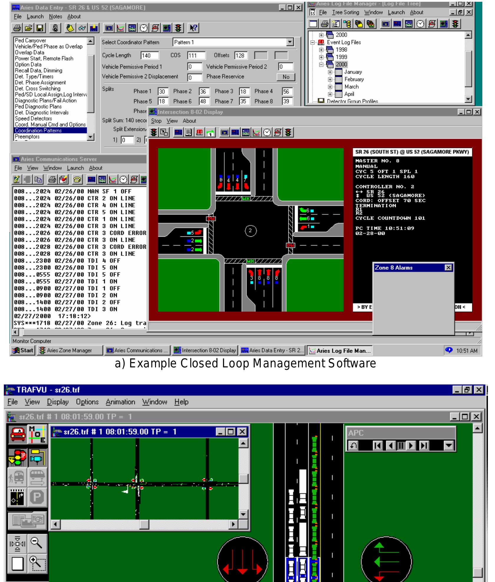 (PDF) Hardware-in-the-loop simulation