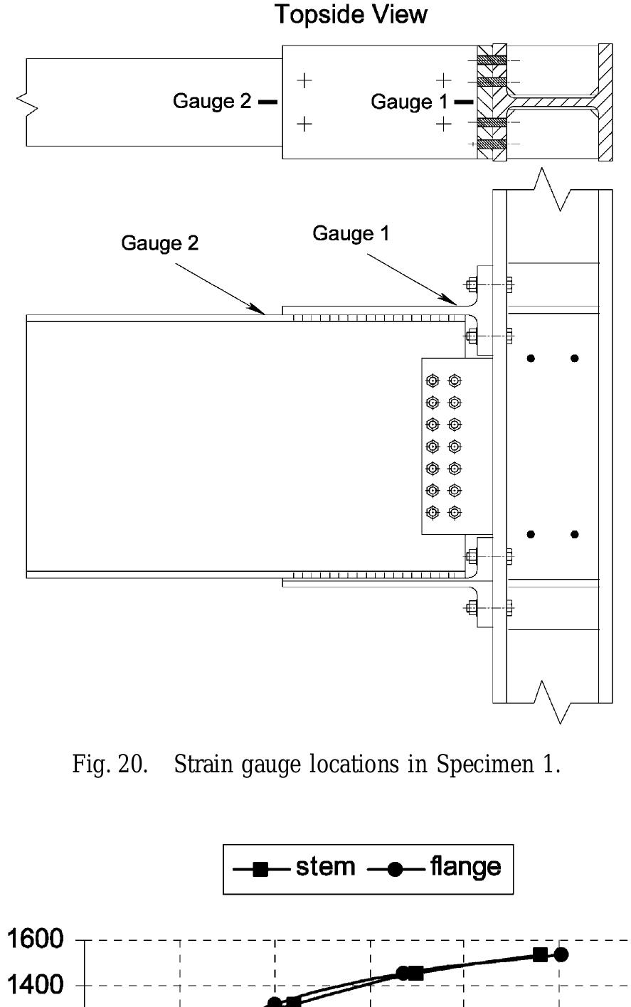 Figure 22 - Bolted large seismic steel beam-to-column