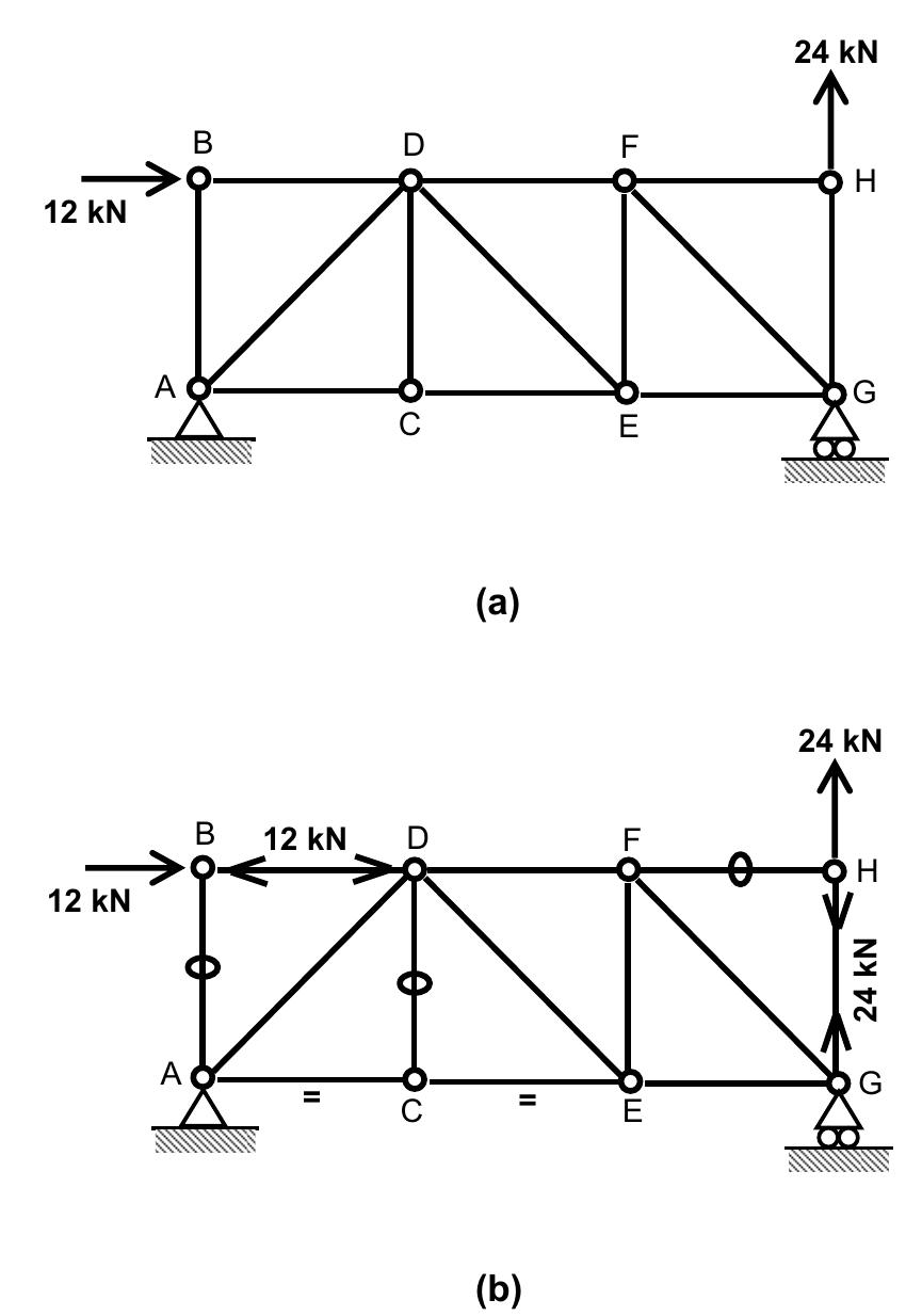 1 deformations in beams. |46 basic structures for engineers