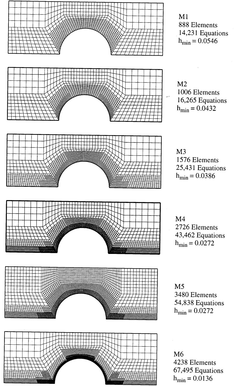 (PDF) Viscoelastic flow of polymer solutions around a periodic, linear ...