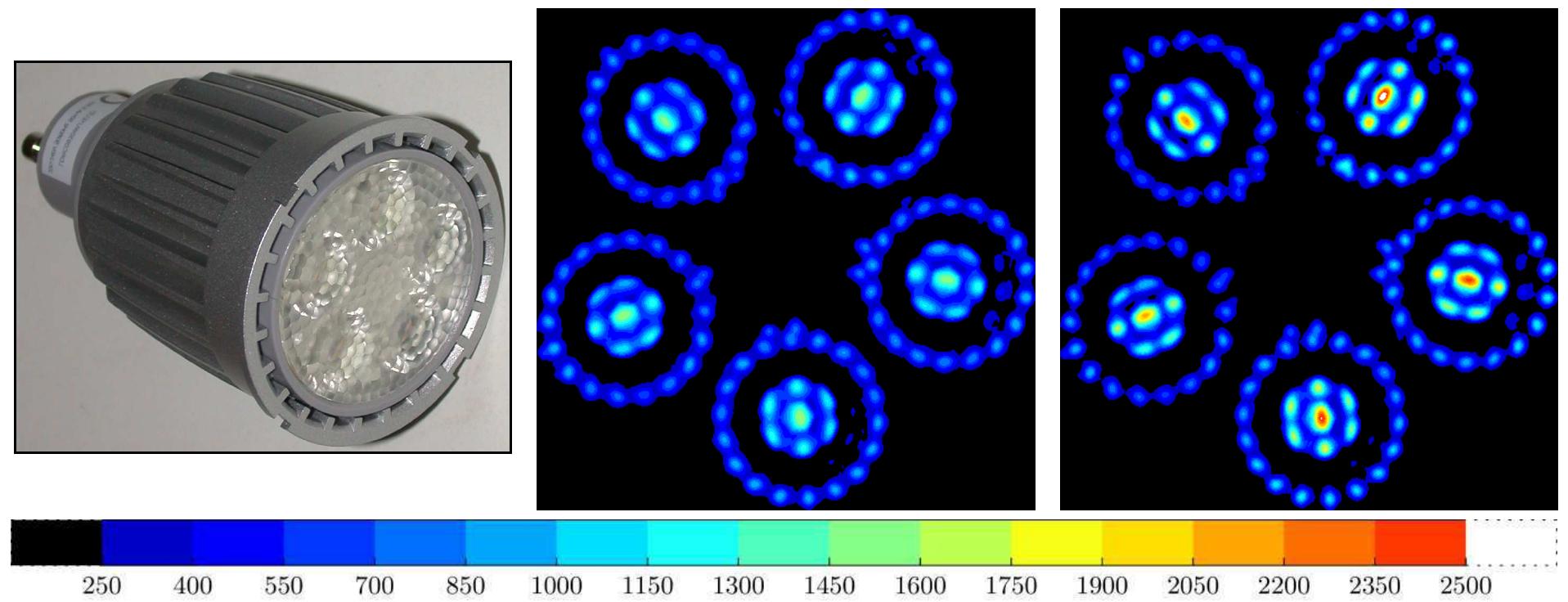 (PDF) BLUE LIGHT HAZARD OF LEDS – COMPARISON OF THE PHOTOBIOLOGICAL ...
