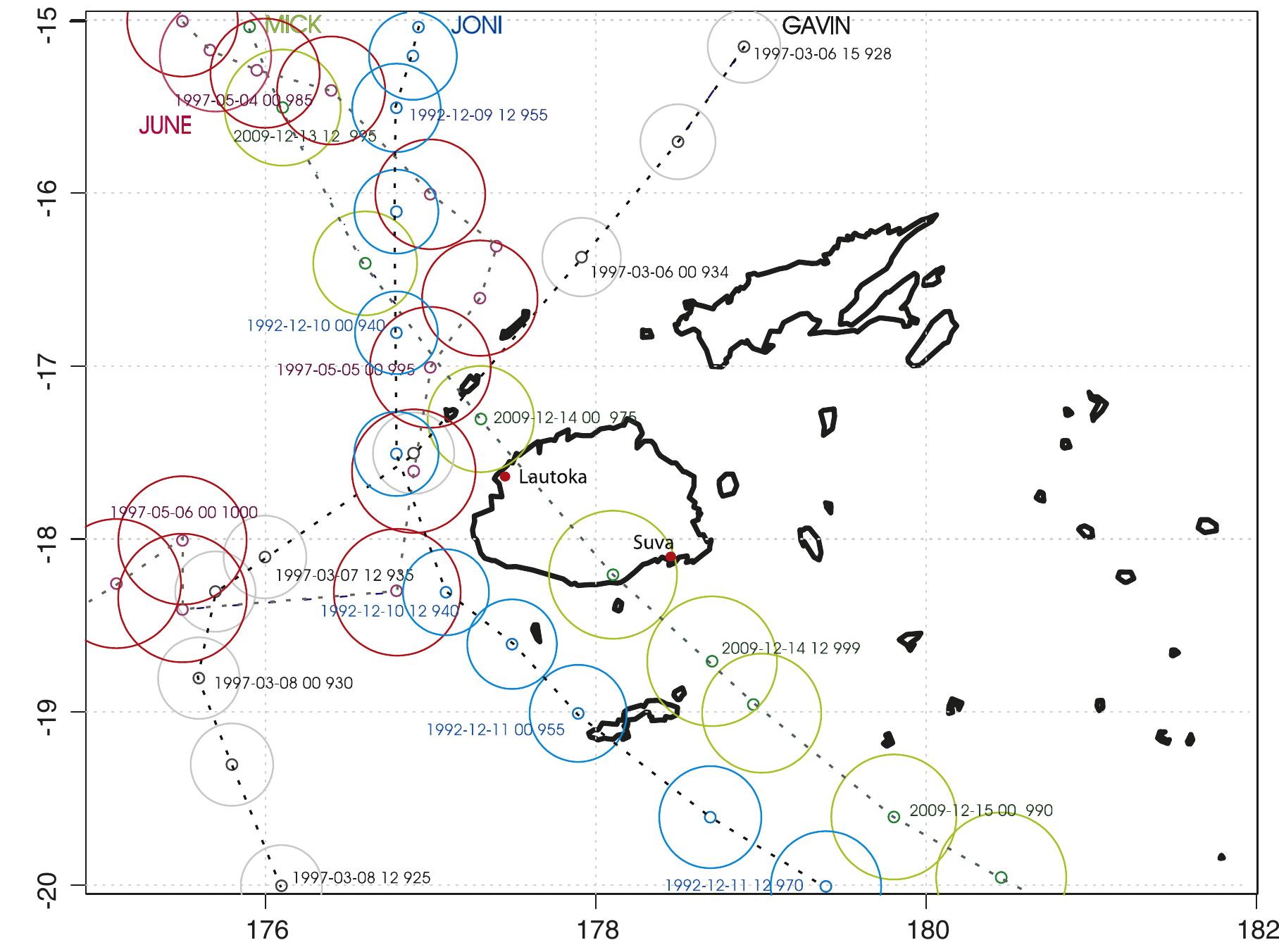 (PDF) Quantifying storm tide risk in Fiji due to climate variability ...