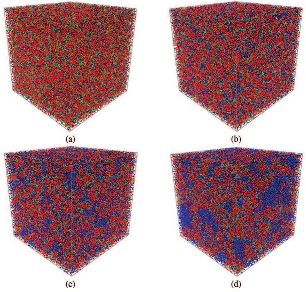(PDF) Effect of Molecular Weight on Hydrated Morphologies of the Short ...