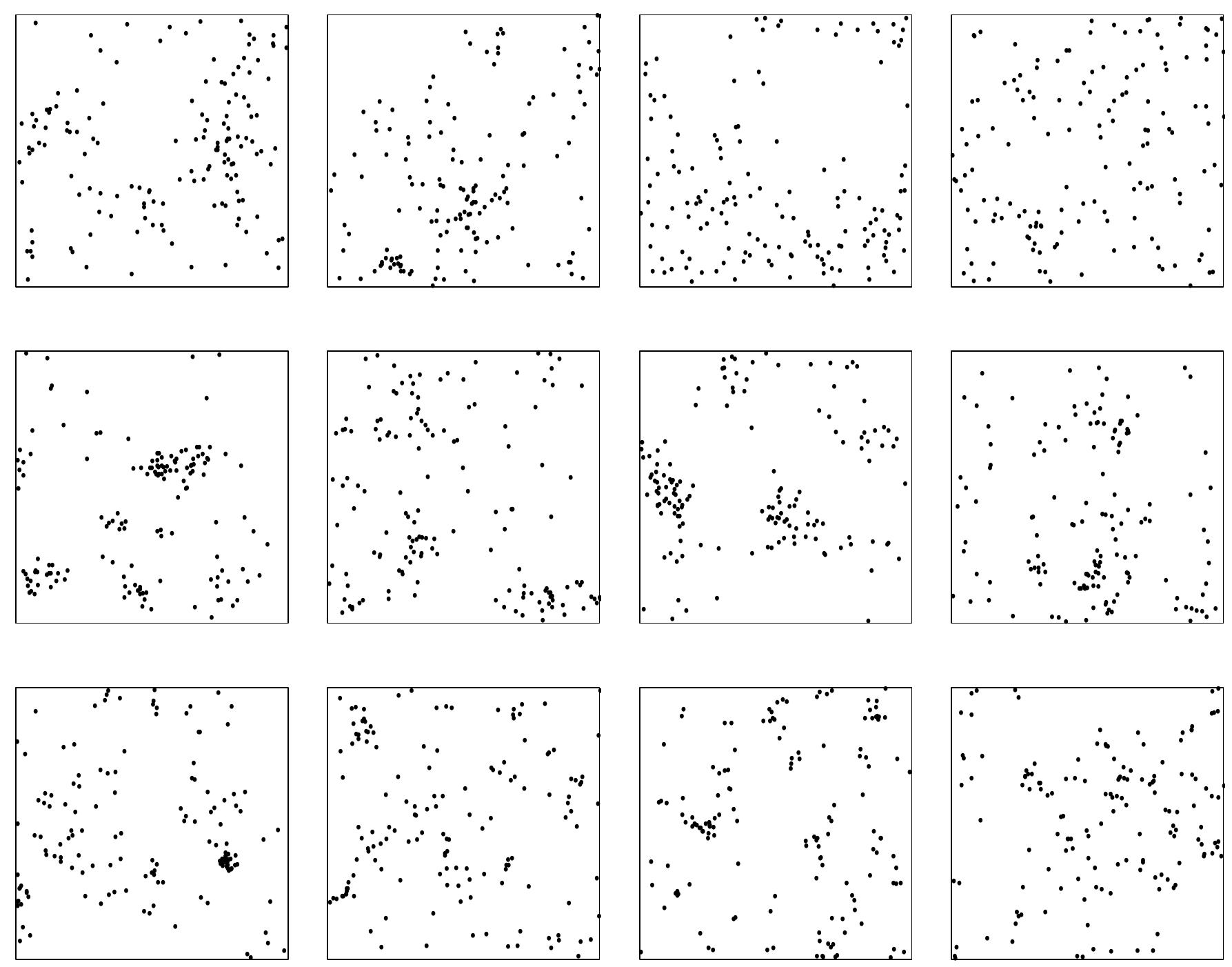 Simulations of log gaussian cox processes conditional on