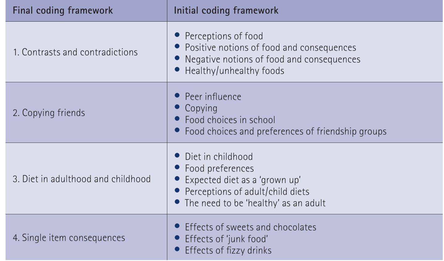 Qualitative Research: Definition, Types, Methods and Examples, image size:1436x844