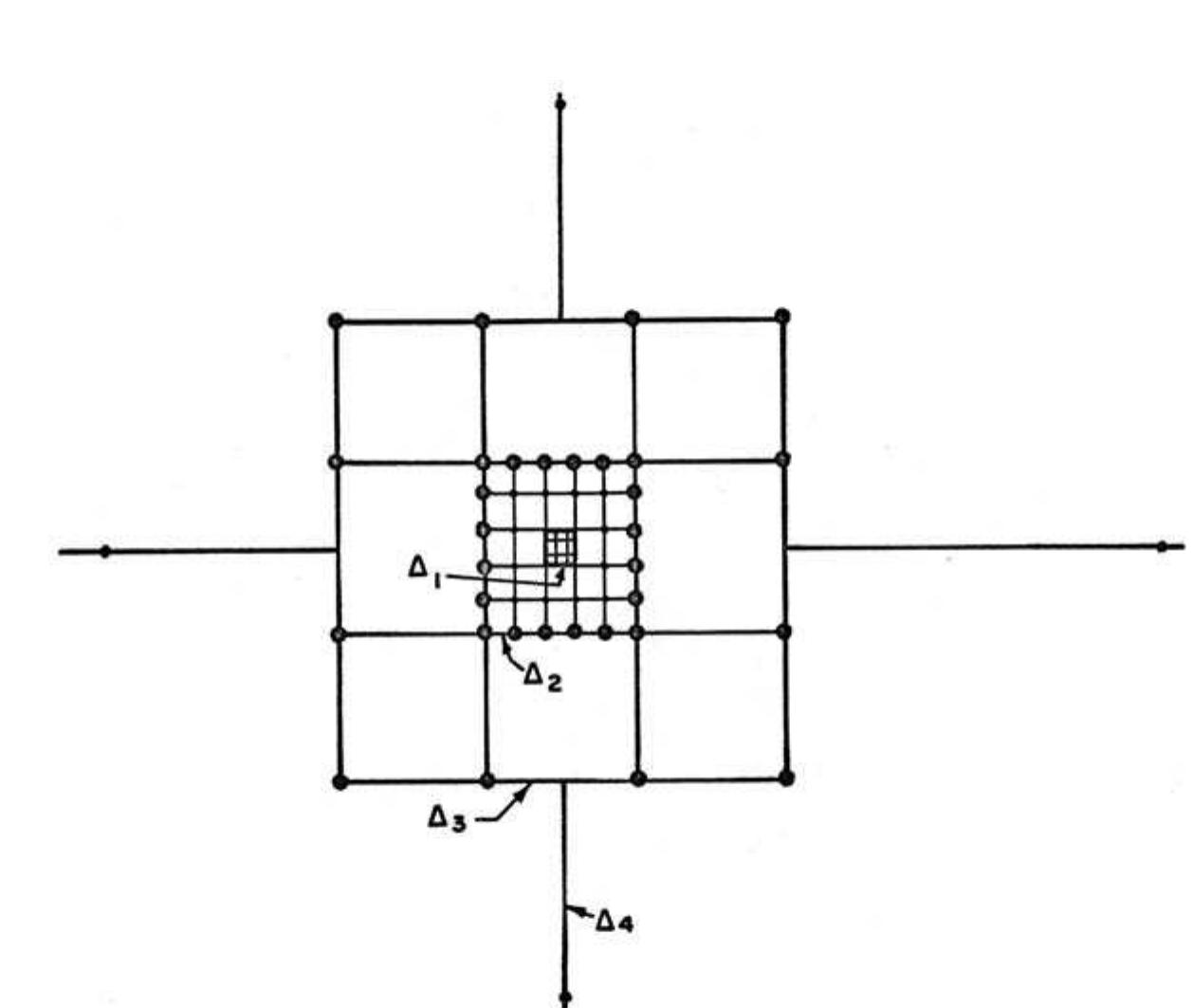 (PDF) Geomorphometry: A brief guide