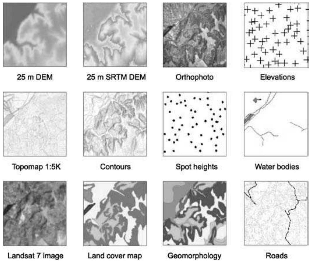 (PDF) Geomorphometry: A brief guide