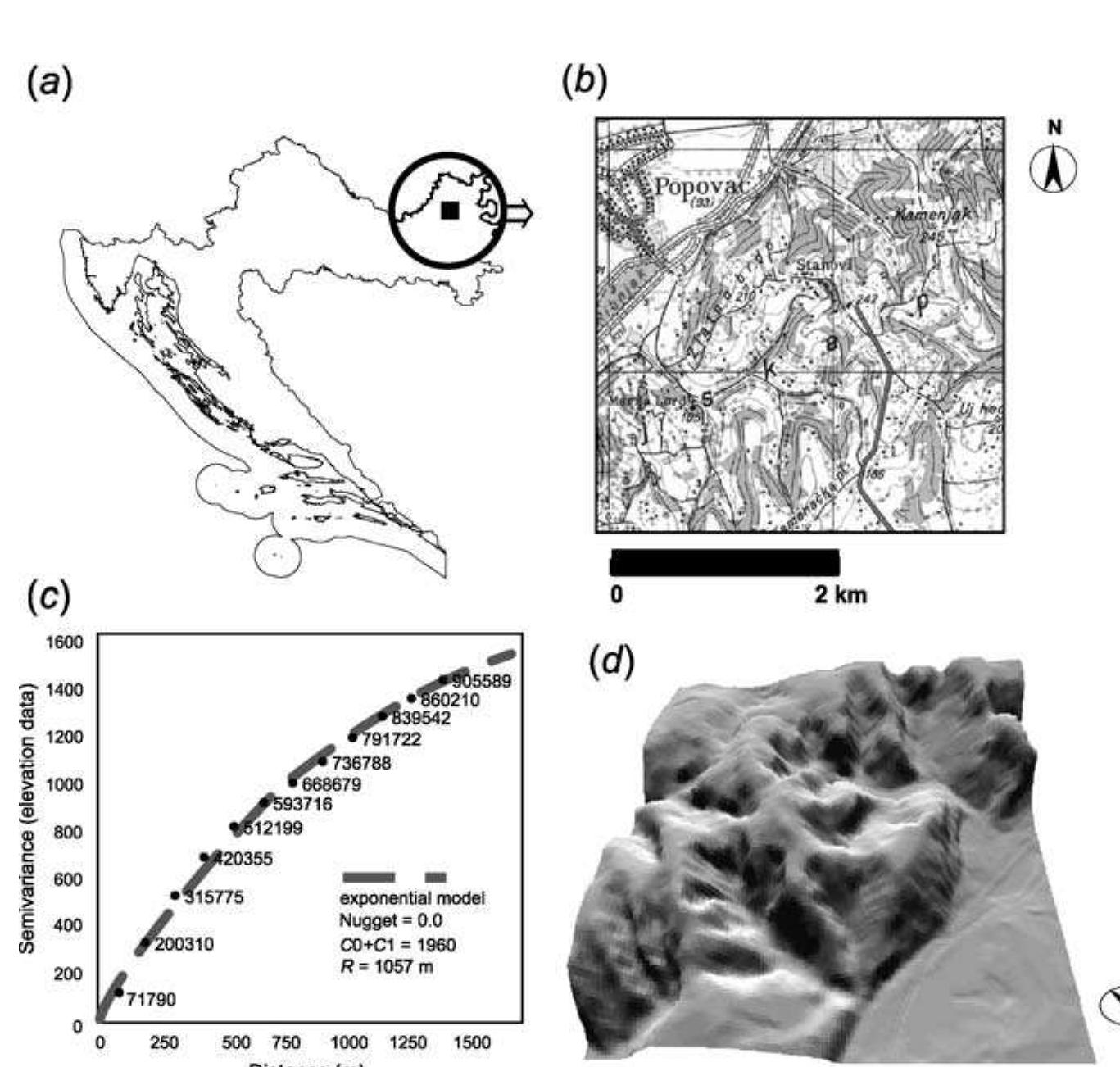 (PDF) Geomorphometry: A brief guide