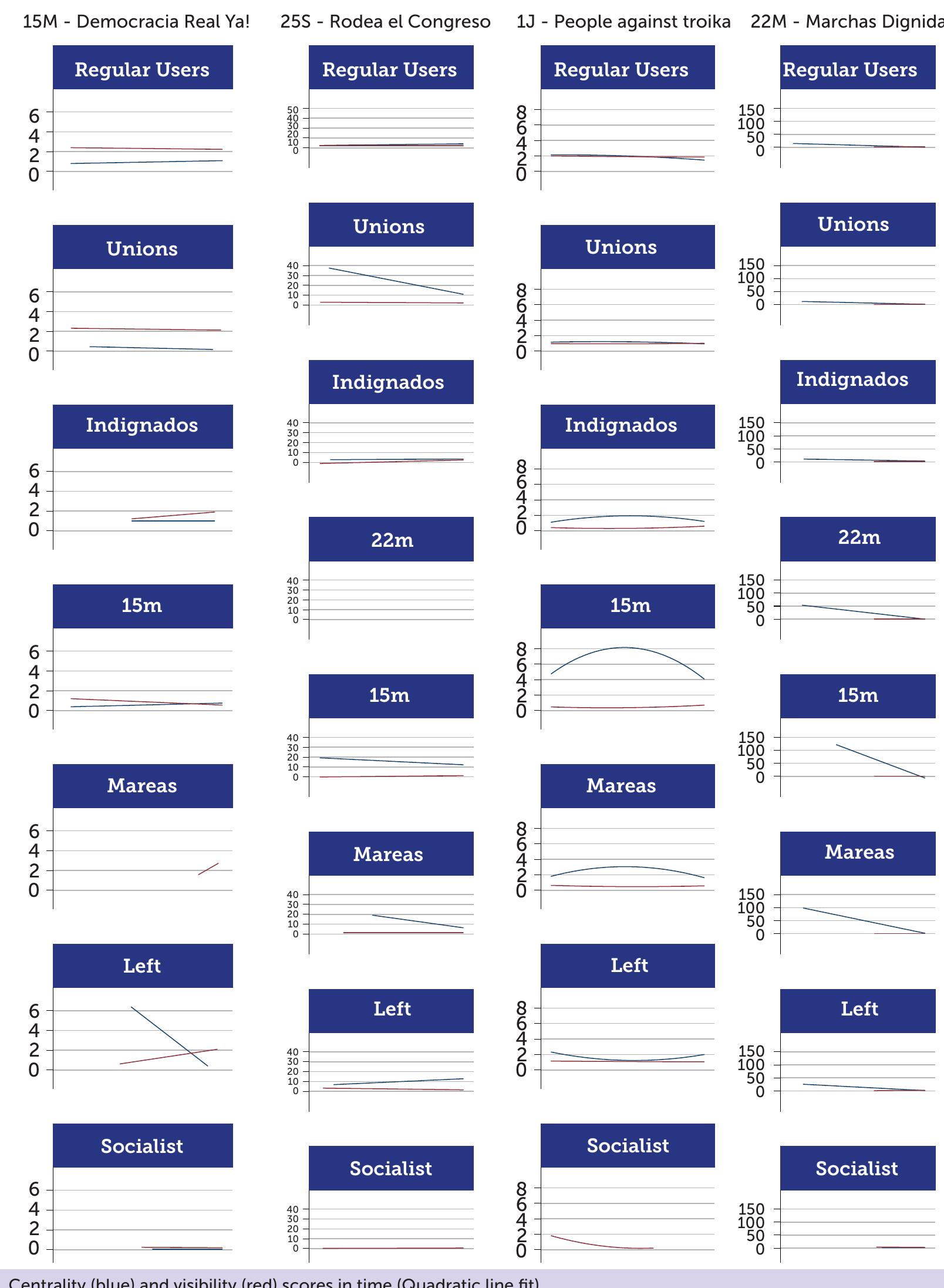 Changing Japanese Attitudes Toward〜