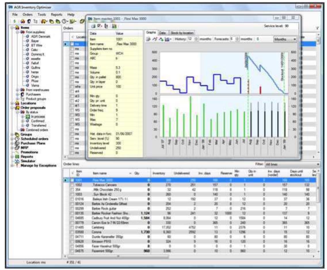 (PDF) Decision Support Systems for the Food Industry