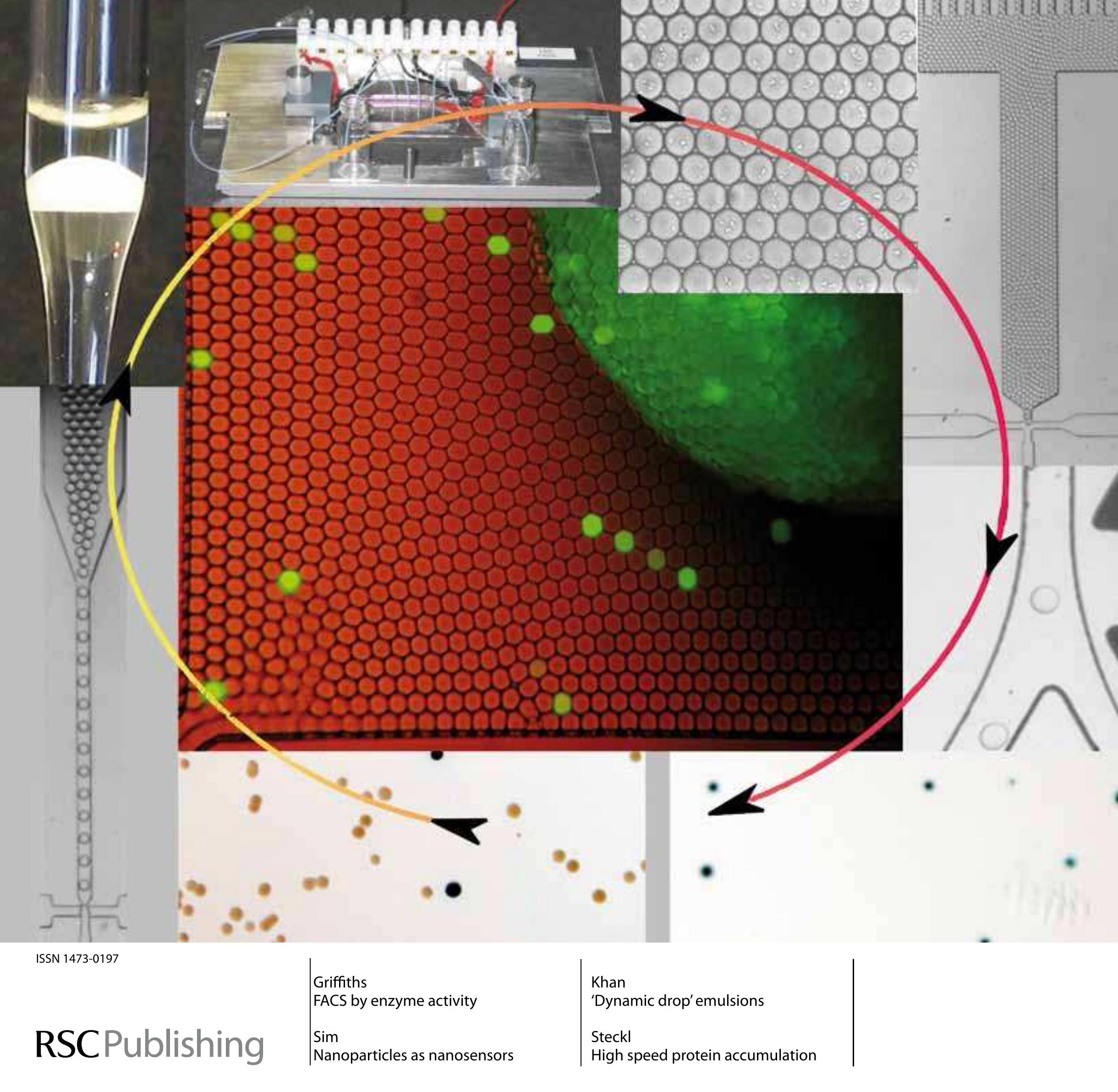 Fluorescence Sorting Figure 1 - from Fluorescence-activated droplet sorting