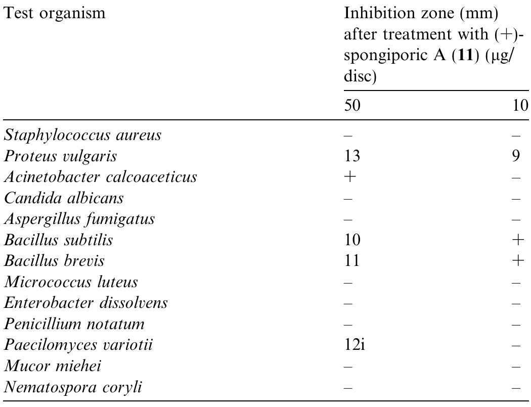 PDF) Phytochemical analysis and genetic characterization of six