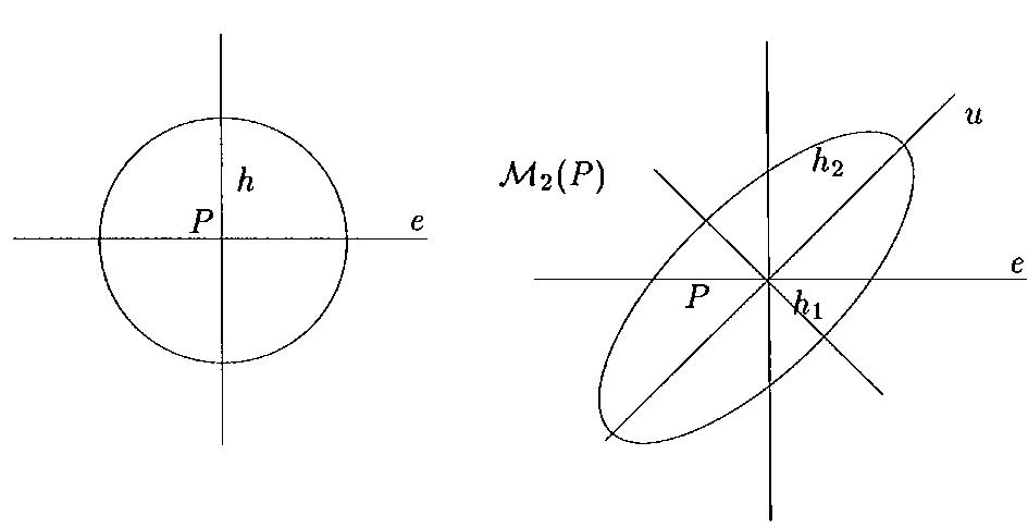 Figure 3 - from Surface mesh quality evaluation