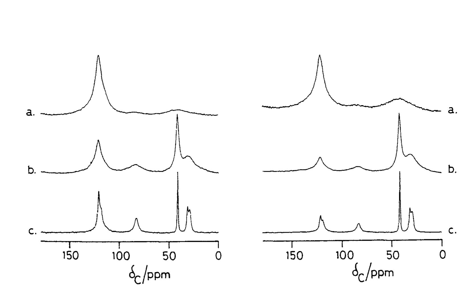 PDF) A Hybrid-Hybrid Matrix Method for 3D NOE-NOE Data Analysis