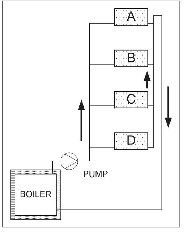 Cold Water Reverse Return 5 reverse return piping in circuits where exact balance is