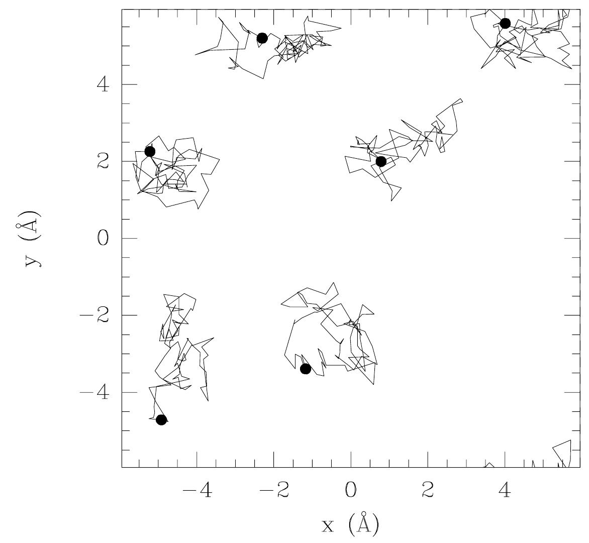 (PDF) Quantum Monte Carlo methods in the study of nanostructures
