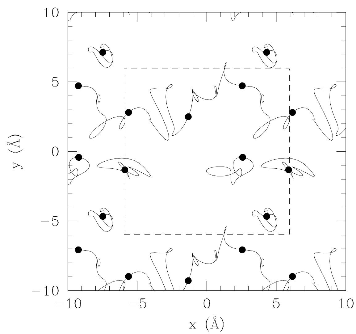(PDF) Quantum Monte Carlo methods in the study of nanostructures