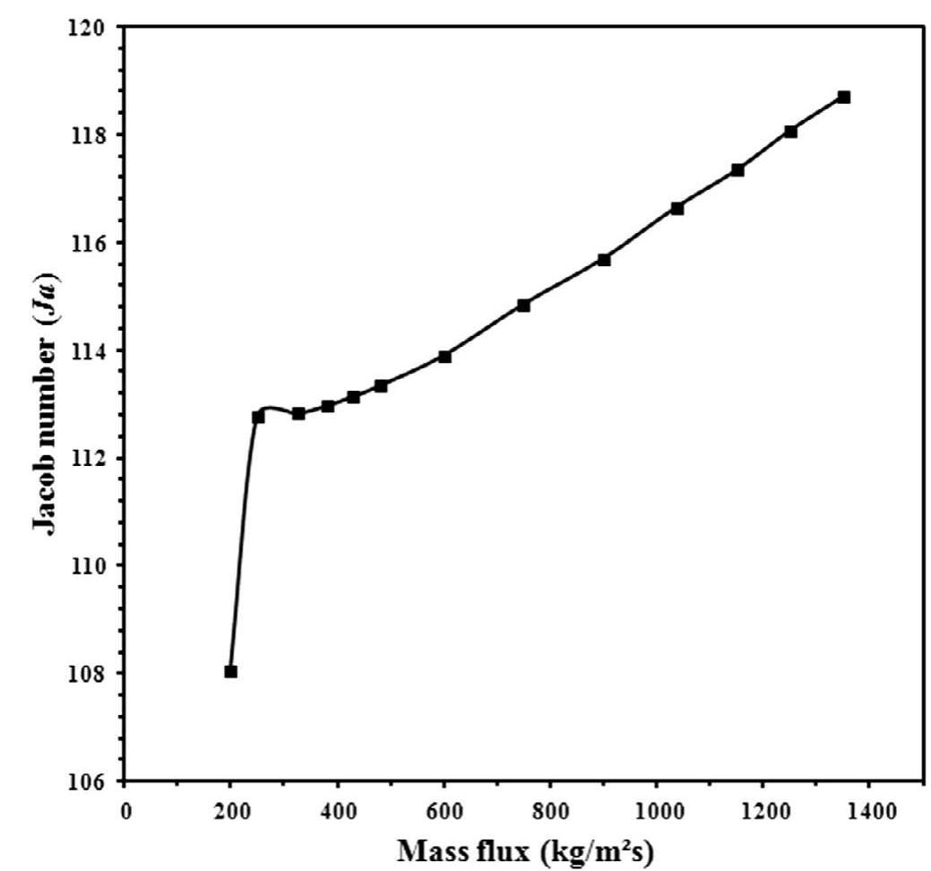 Jacob Number (PDF) Experimental and theoretical studies of critical heat flux of ...