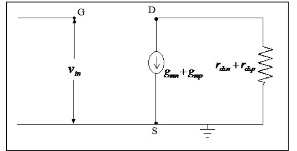 Figure 4 - from Design of a Novel Ring VCO with low Phase