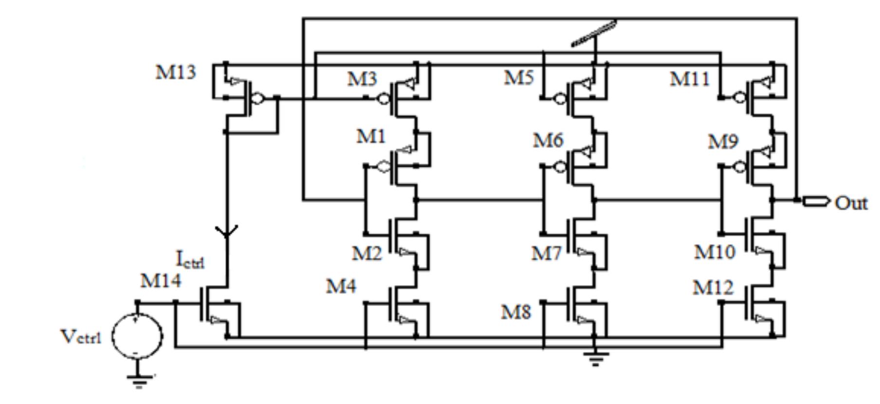 (PDF) Design of Ring Oscillator based VCO with Improved Performance