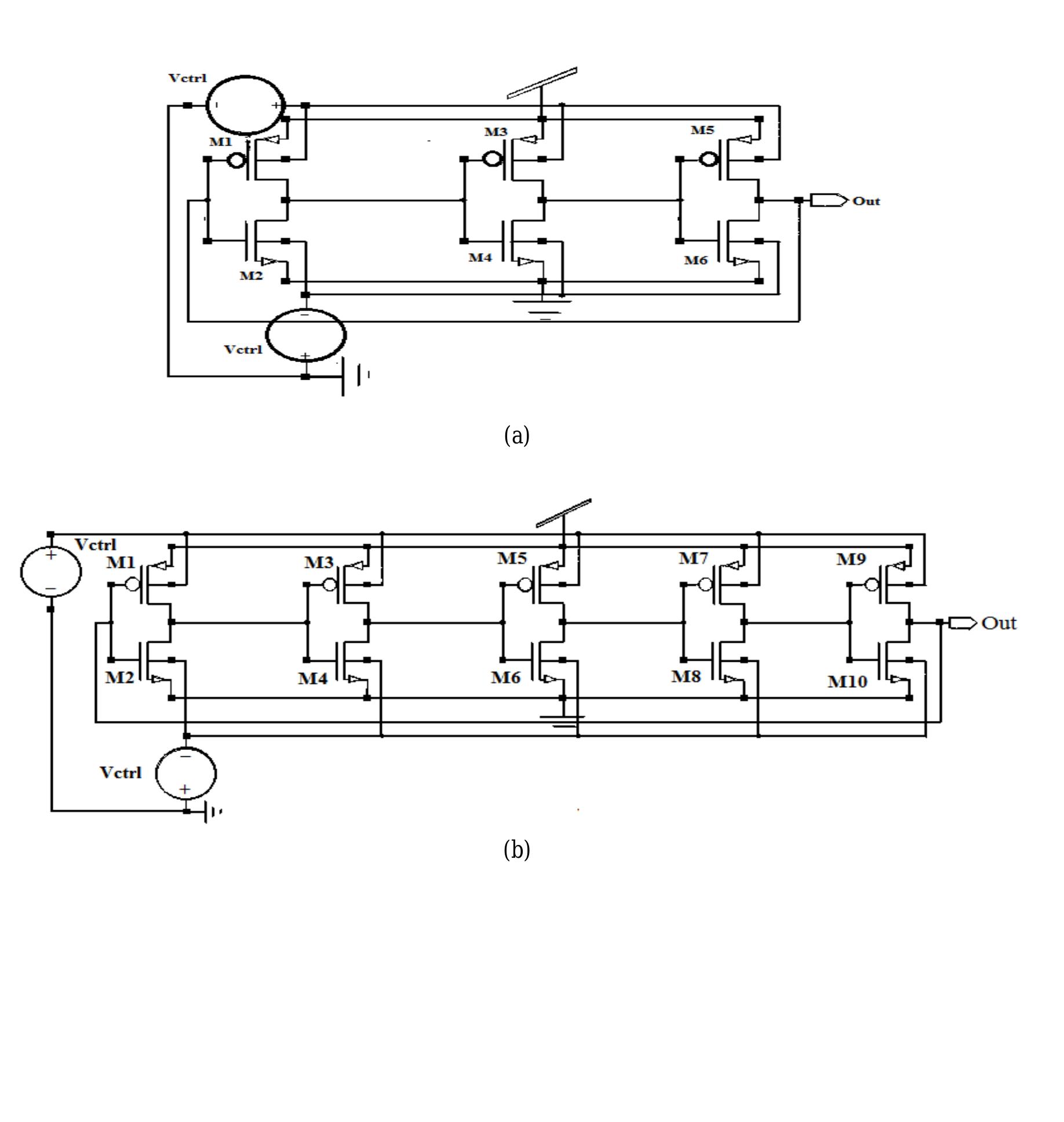 Figure 4 - from Design of a Novel Ring VCO with low Phase