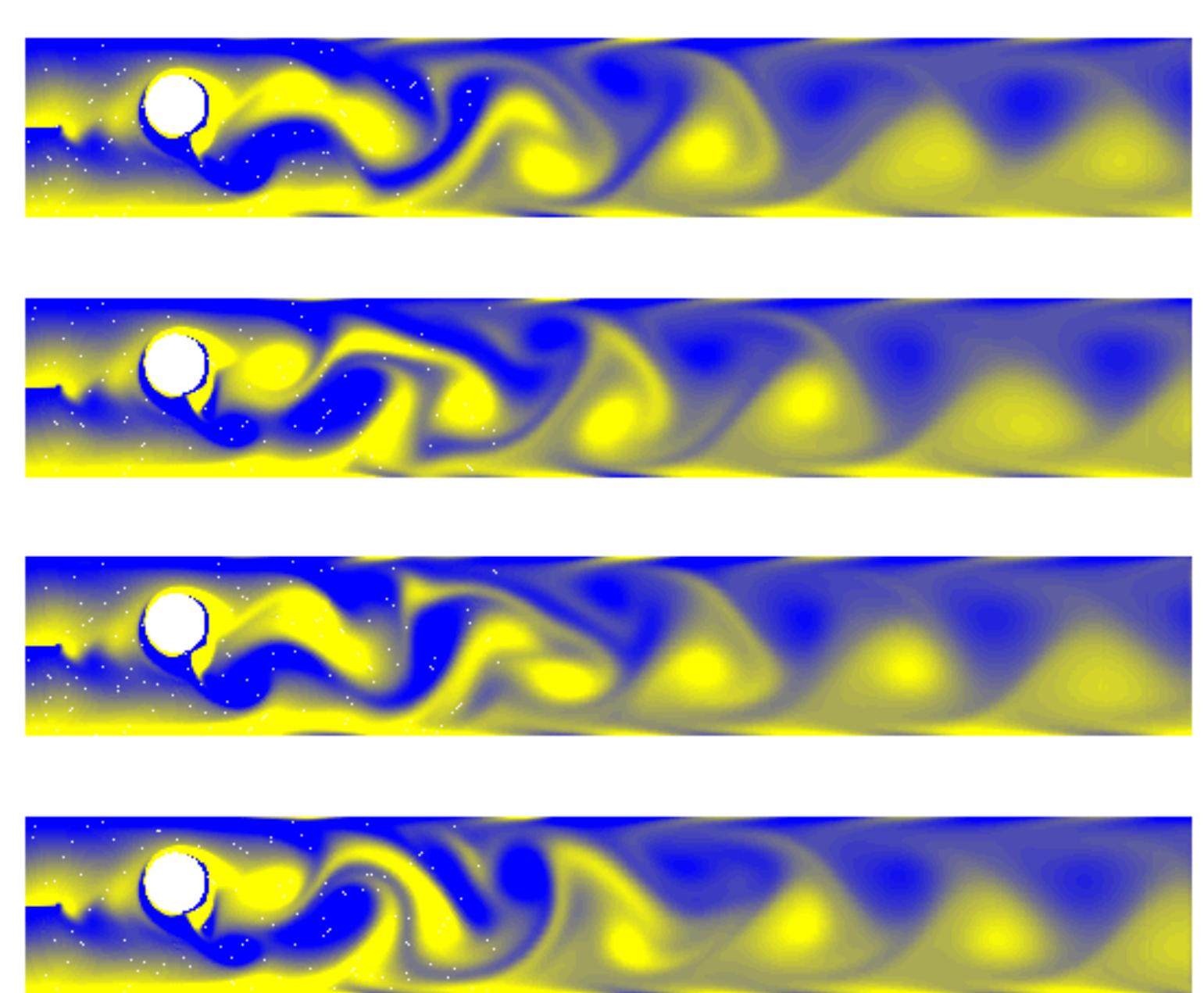 (PDF) THE VORTICITY DYNAMICS OF FLOW PAST AN OSCILLATING CYLINDER IN ...