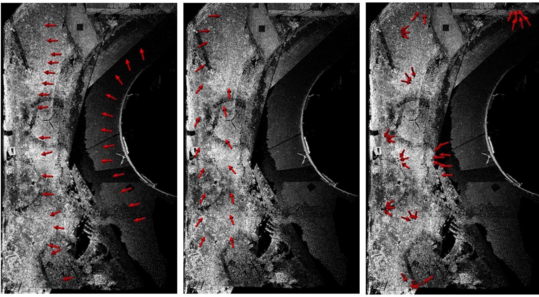 Three stages of the photogrammetric projects for the case