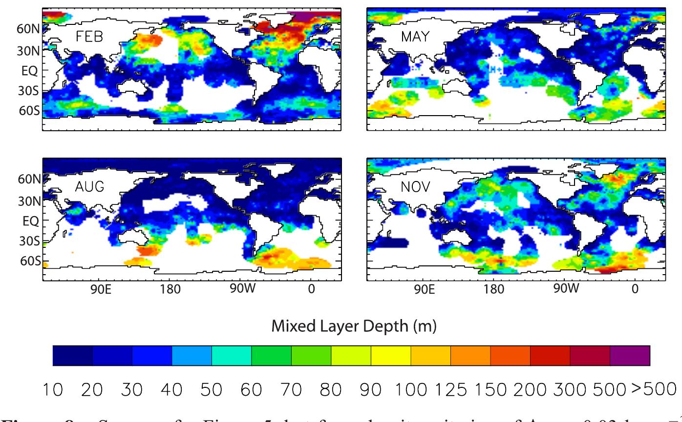 (PDF) Mixed layer depth over the global ocean: An examination of ...