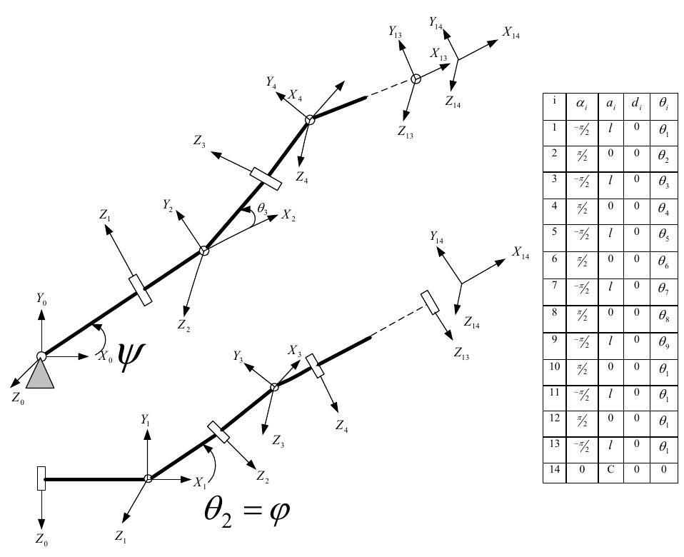 Figure 1 - from A mobile hyper redundant mechanism for