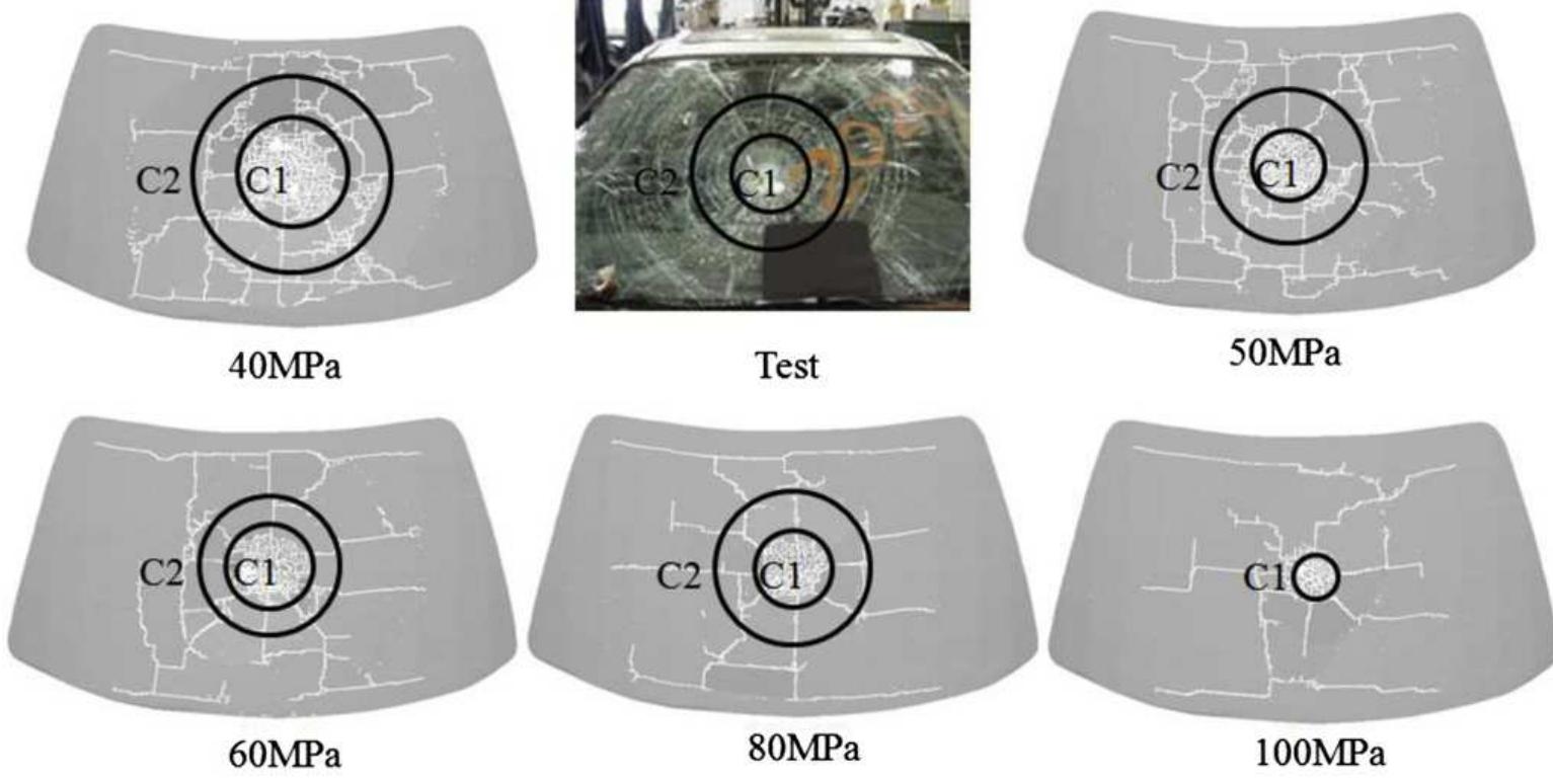 Windscreen Interpretation (PDF) Modeling and Validation of Windscreen Laminated Glass Behavior ...