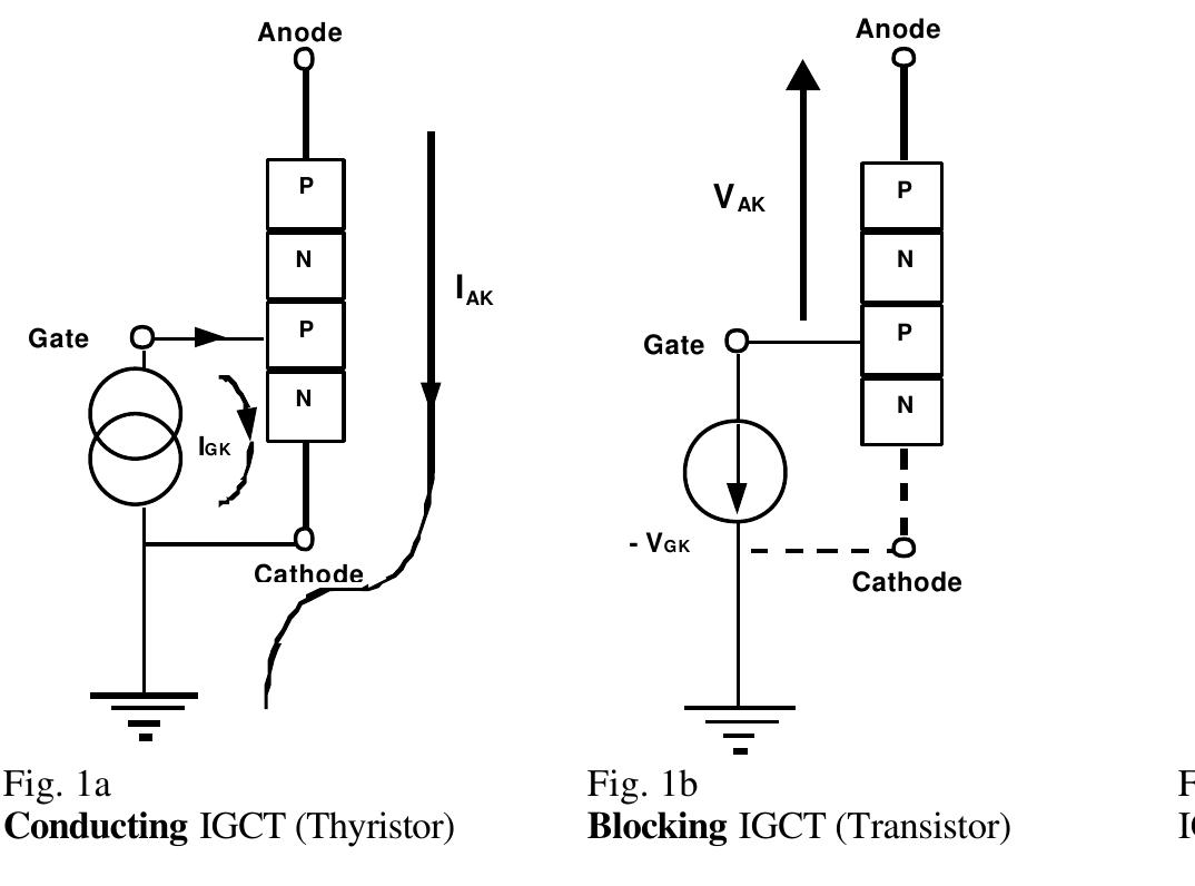 (PDF) IGCT devices-applications and future opportunities