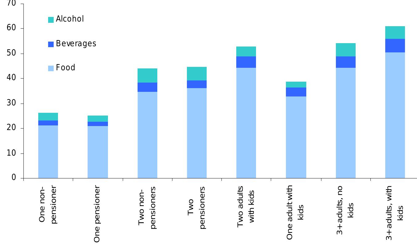(PDF) An analysis of consumer panel data
