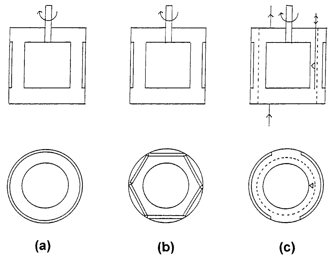 Fig. 7. Designs for concentric RCE reactors involving metal deposition at the inner cathode. (a) Fully concentric undivided cell (idealized); (b) undivided cell using a hexagonal arrangement of anode plates (commonly used in photographic silver recovery); (c) divided cell in which a scraper is used to dislodge metal powder deposits (as in the Eco-cell).  o investigate cadmium extraction from a concen- rated zinc calcine liquor. Models H and I were purpose-built to suit applications involving silver re- covery from phthalocyanine effluent, respectively. Model J has been described elsewhere [59] as a pro- otype system for silver removal from X-ray film fixer iquors. It is interesting to note that the peripheral velocity was normally in the approximate range <U/ms-! <10 while the (maximum) rotation speed is decreased for the larger rotating cylinder electrodes. The aspect ratio (d//) has varied in the   The fractional conversion per pass in a single catholyte compartment reactor is usually limited to approximately 0.5 [59,74]. To obtain high overall conversions in a single pass, cascade reactors have been developed [50, 51, 65] by subdividing a long rotating cylinder electrode reactor using baffle plates in the catholyte. Current and potential distribution are critical in these devices [65, 74]. Table 4 summa- 