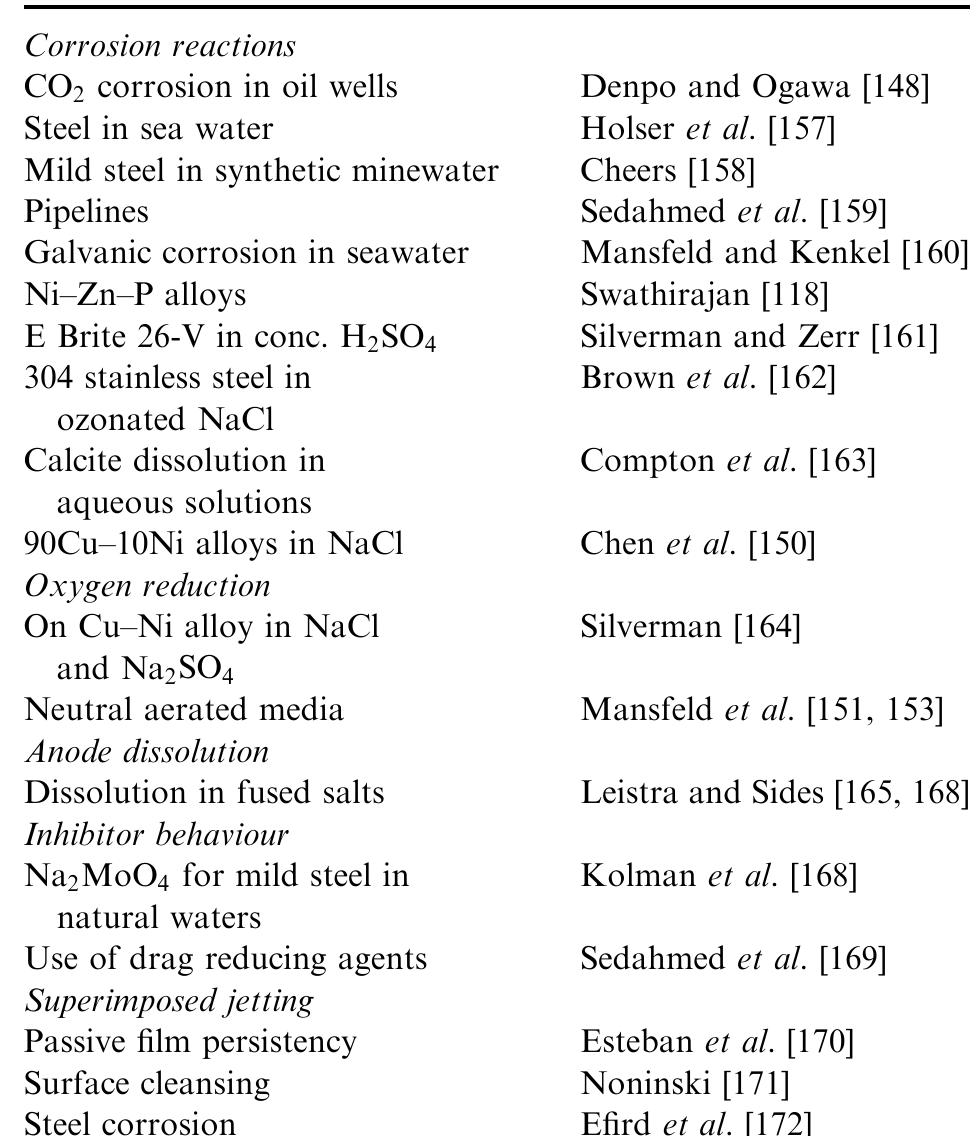 Table 5. Corrosion processes and the RCE 