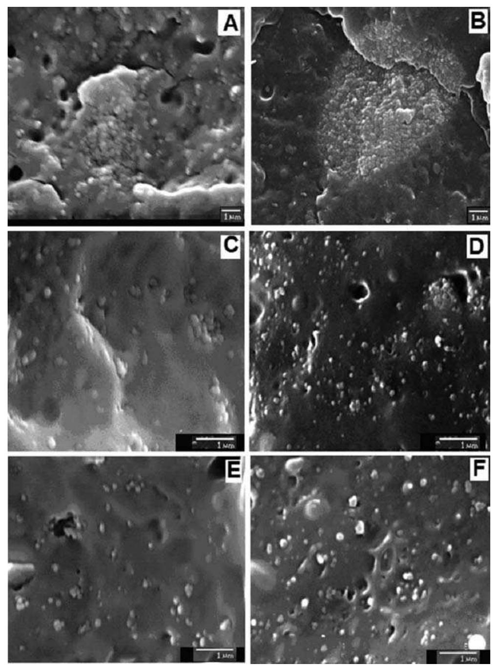 (PDF) Thermomechanical properties of virgin and recycled polypropylene ...