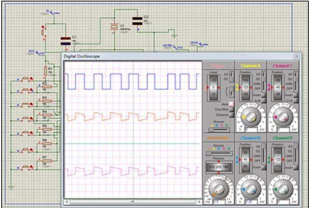 (PDF) FOUR QUADRANT SPEED CONTROL OF DC MOTOR USING AT89S52 MICROCONTROLLER