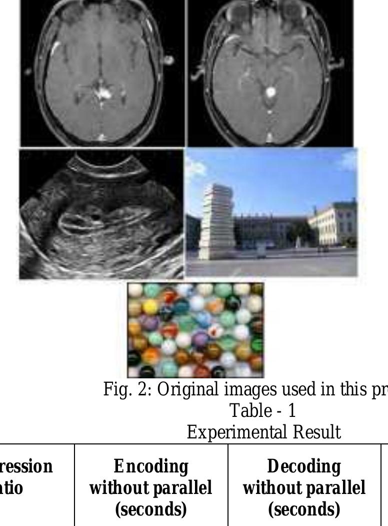 (PDF) FAST AND EFFICIENT IMAGE COMPRESSION BASED ON PARALLEL COMPUTING ...
