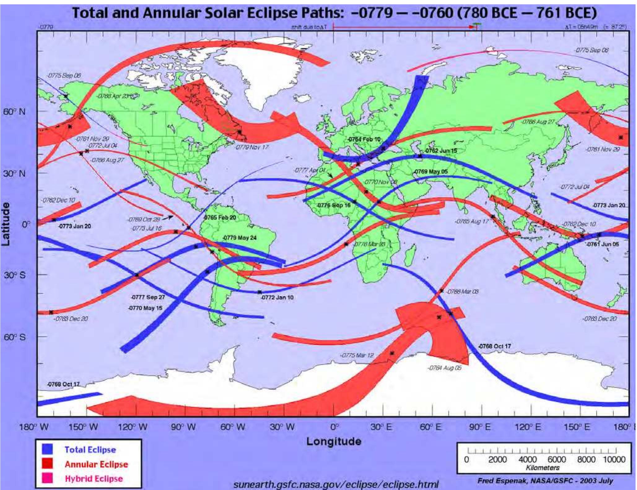 Solar eclipses or heliacal risings of sirius (or venus).