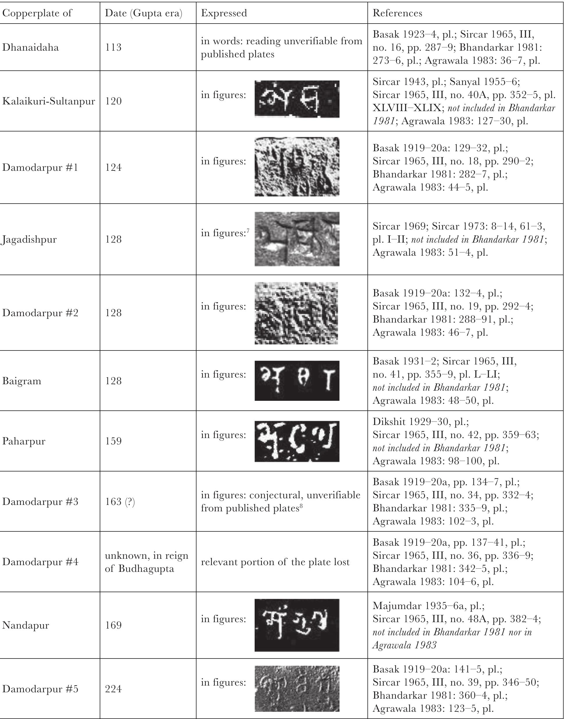 (PDF) Griffiths 2015 New Documents for the Early History of ...