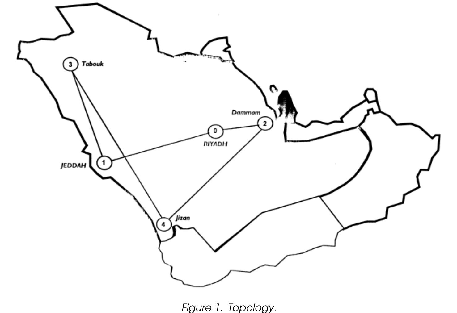 Figure 2 - New topology designs for the future expansion of